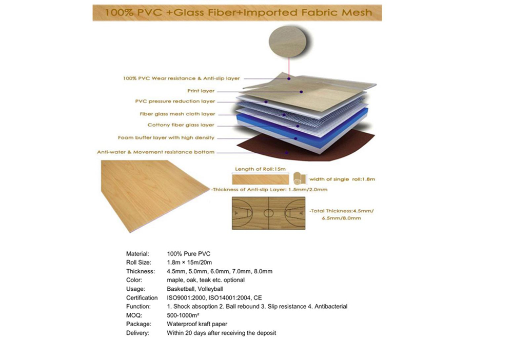 Dayal sports Flooring in India