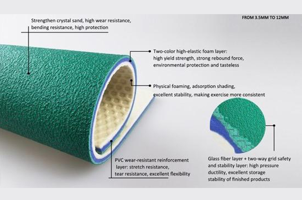 Dayal sports Flooring in India