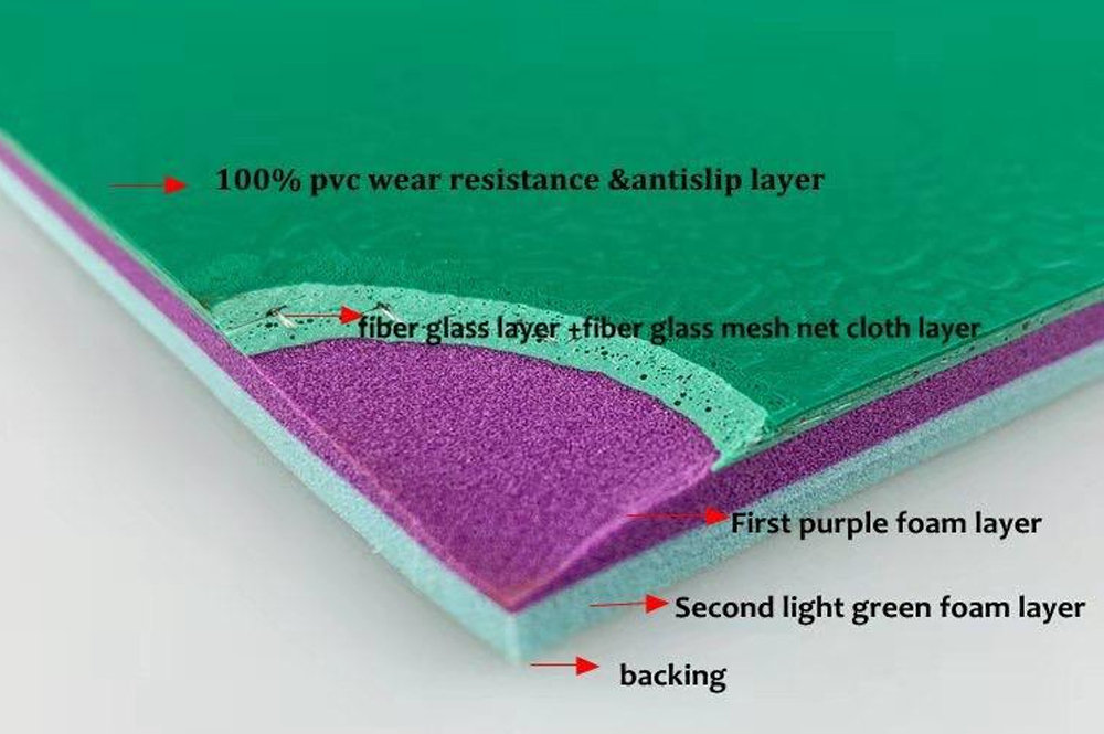 Dayal sports Flooring in India